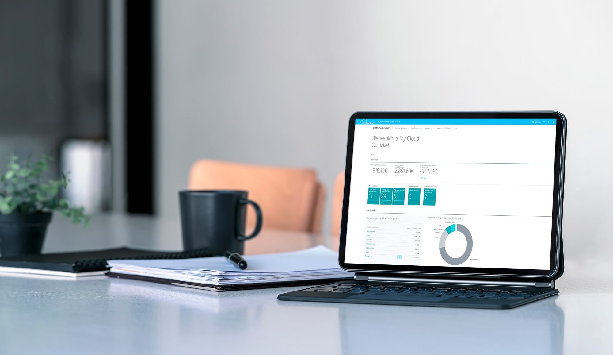 Aliando OKticket BG-1