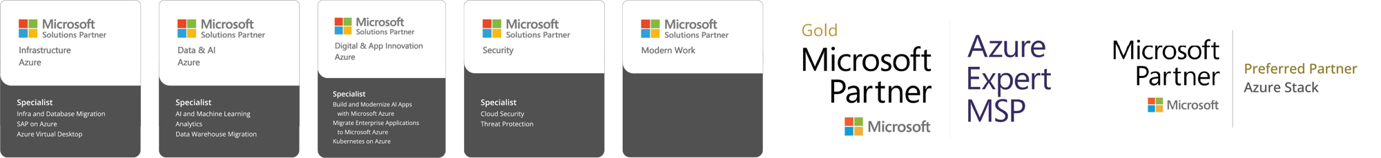 MSFT Badges