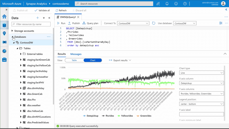 azure-architecture