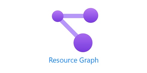 What is Azure Resource Graph?
